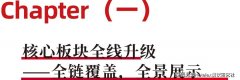 <b>覆盖从种植、加工、烘焙、物流到零售的每一个</b>